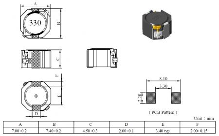 Configuration et dimensions de la série d'inducteurs de puissance MCU7045